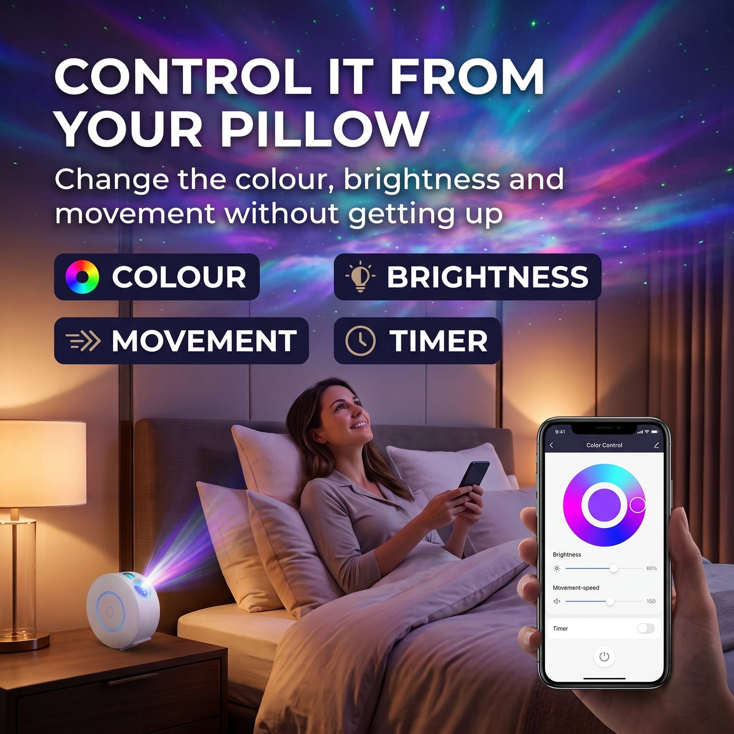 Nested Raven RelaxGazer — Smart Galaxy Star Projector | App, Alexa & Google