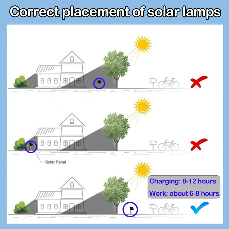 Retro warm white solar pathway lights for outdoor garden and walkway