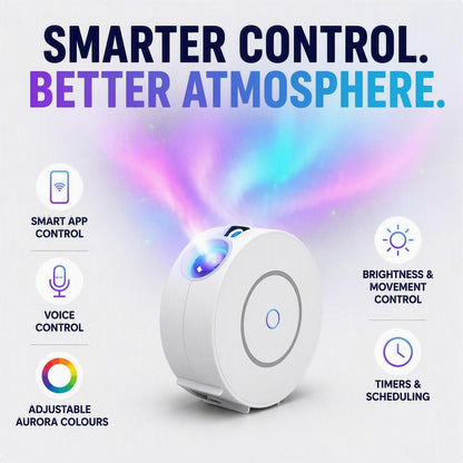 Nested Raven RelaxGazer — Smart Galaxy Star Projector | App, Alexa & Google