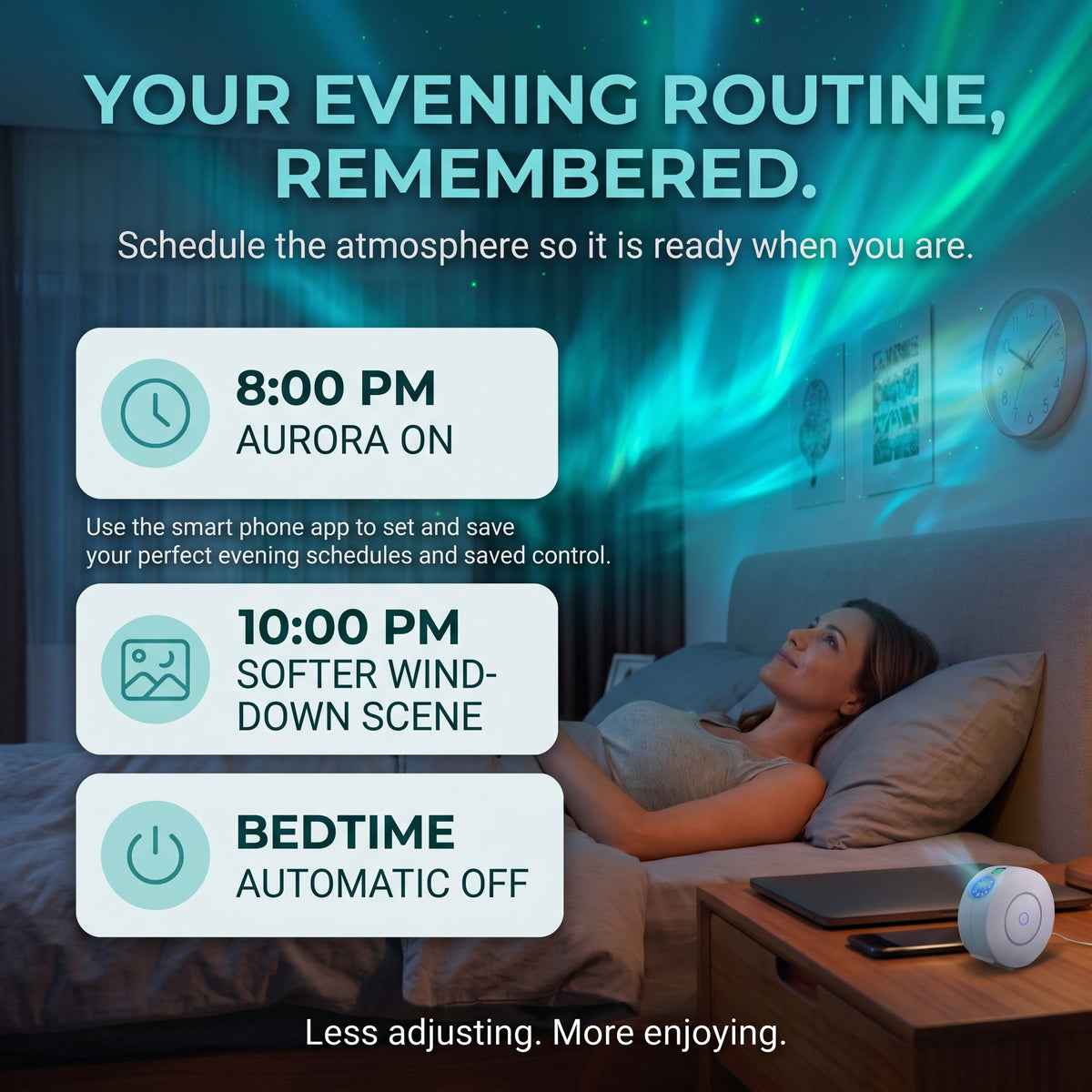 Nested Raven SkyLounge™  Smart Galaxy Projector