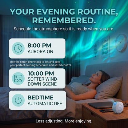 Nested Raven SkyLounge™  Smart Galaxy Projector